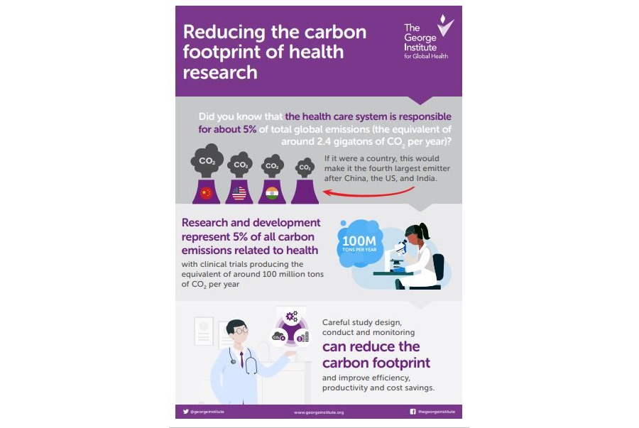 Reducing carbon footprints health research