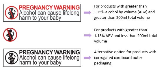 Alcohol warning during pregnancy