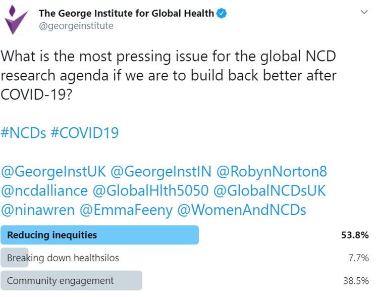 Twitter screenshot with results from poll